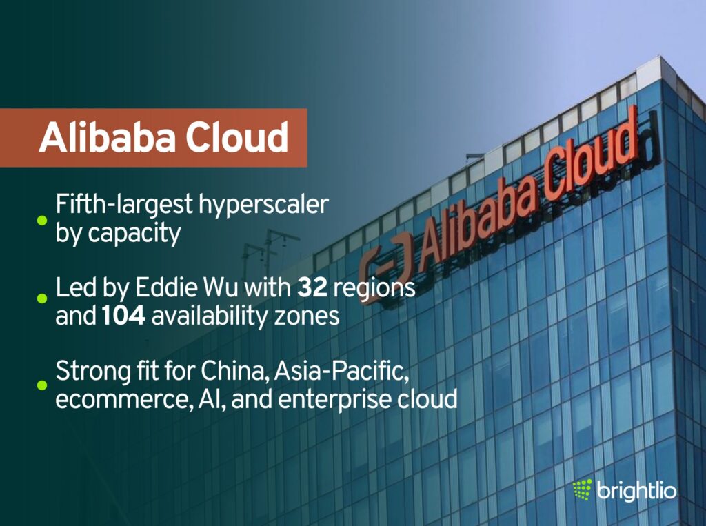 Alibaba Cloud Hyperscaler