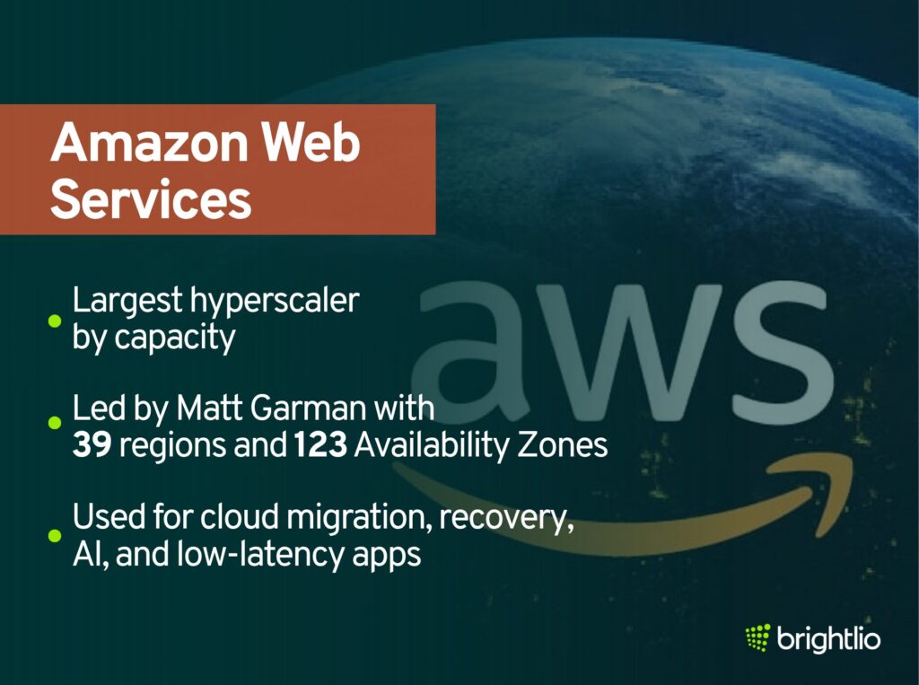 Amazon Web Services