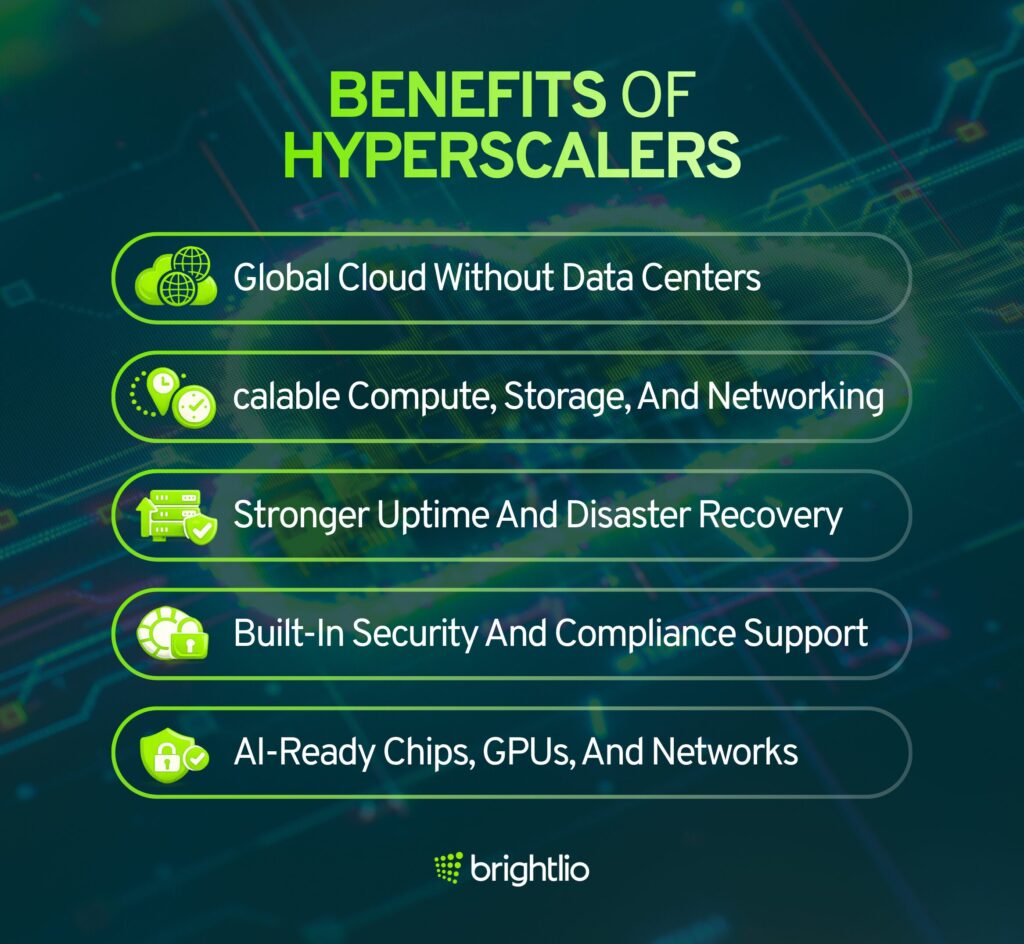 Benefits of Hypersclaers