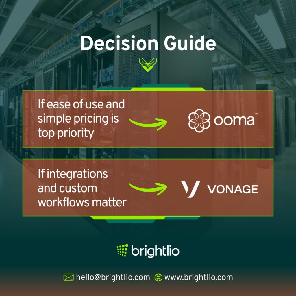 Decision guide