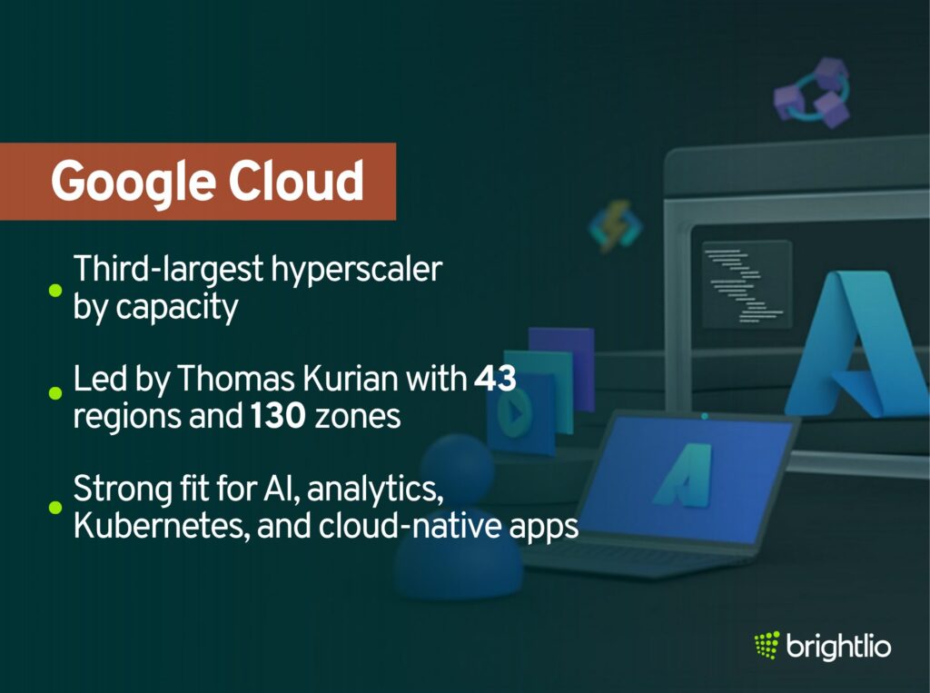 Google Cloud