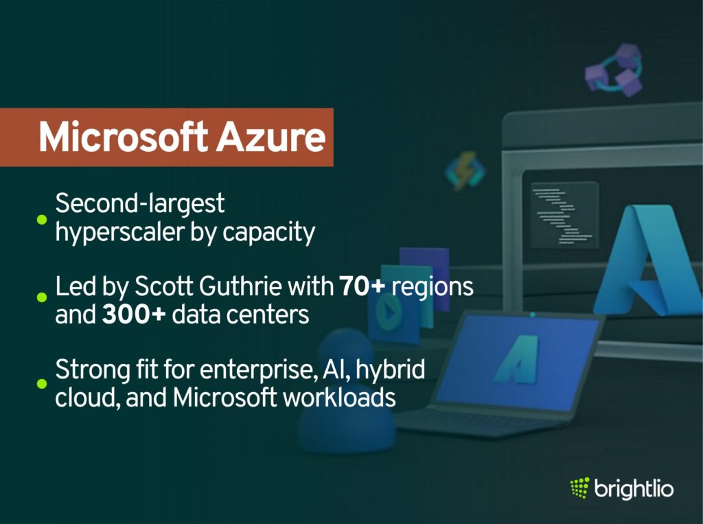 Microsoft Azure