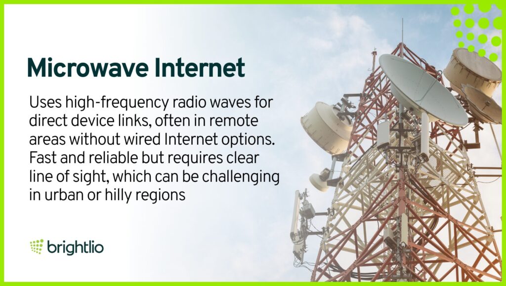 Microwave Internet