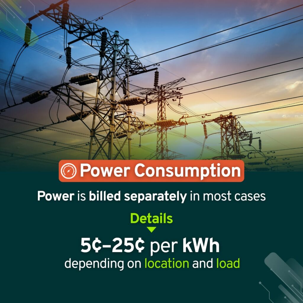 Average Energy Costs for Colocation