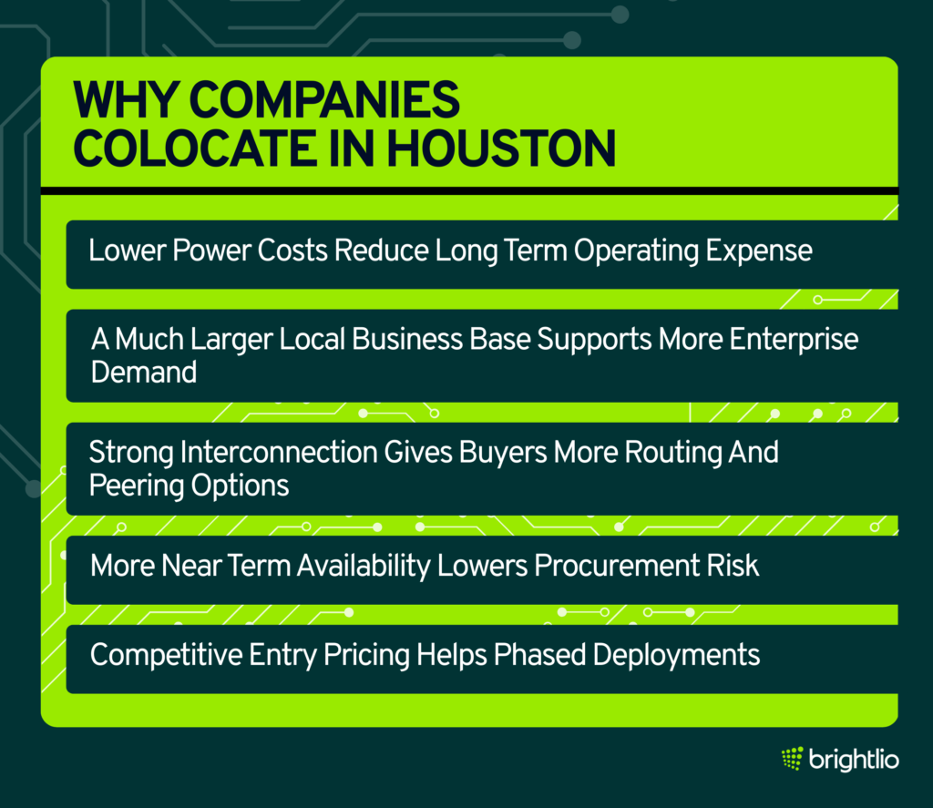 Why Companies Colocate In Houston