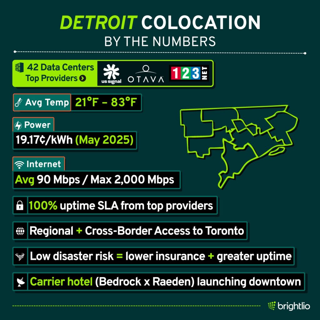 Detroit Data Center Colocation