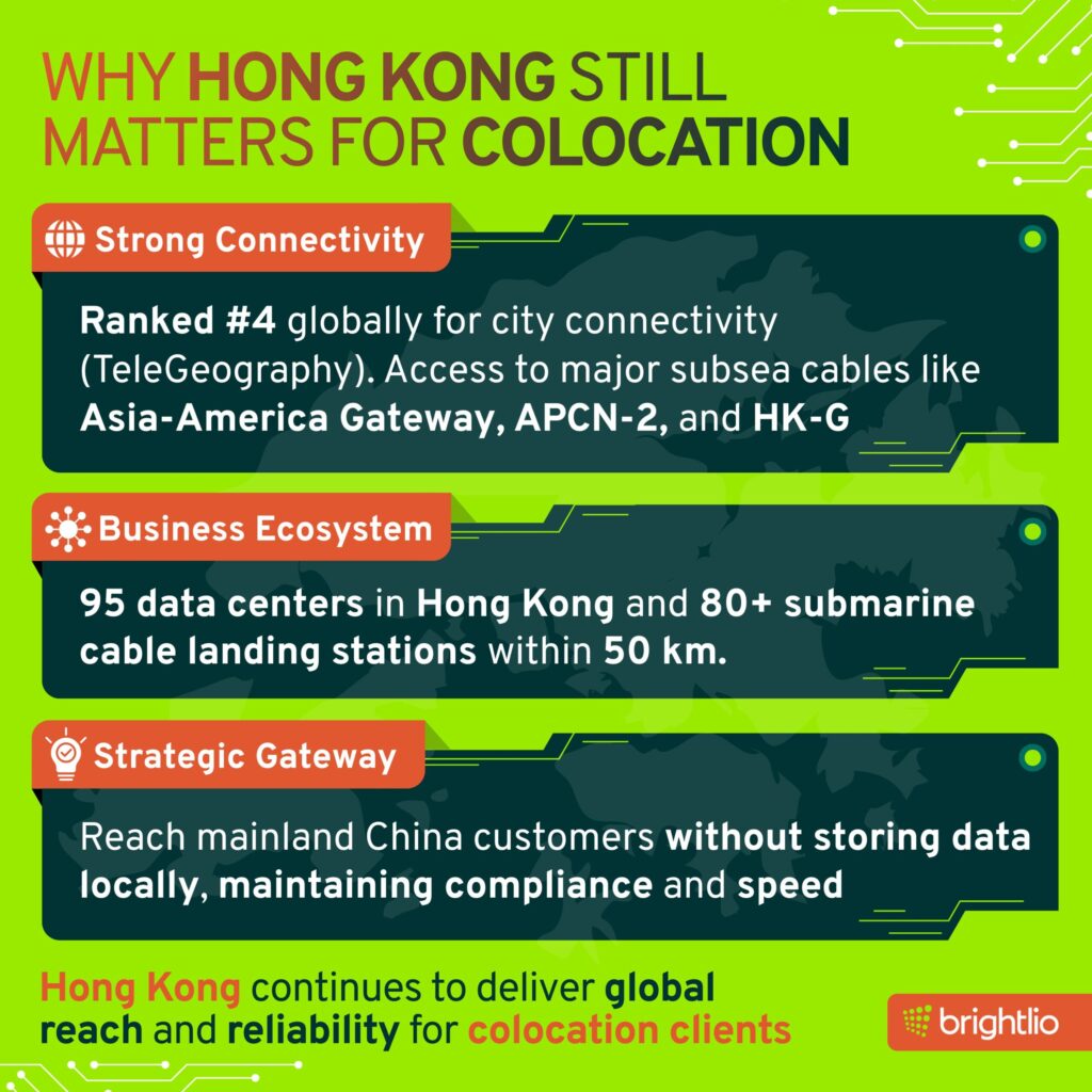 Hong Kong Data Centers Overview