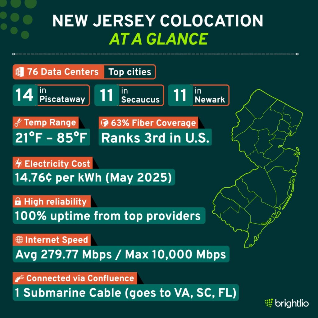 New Jersey Data Center Overview