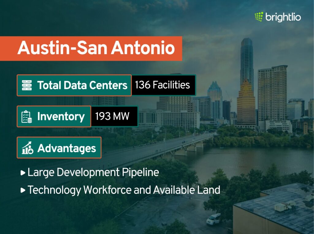 Austin-San Antonio- Texas’s Second Data Center Corridor