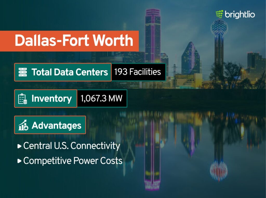 Dallas- Central Connectivity & Economic Efficiency