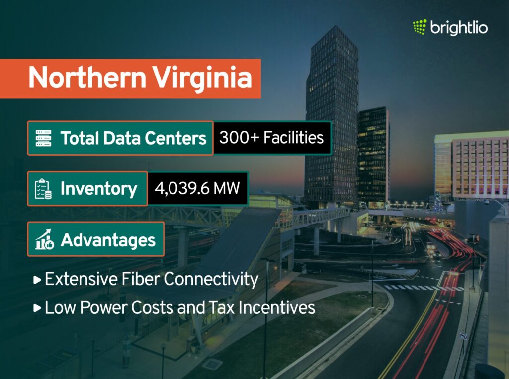 Northern Virginia