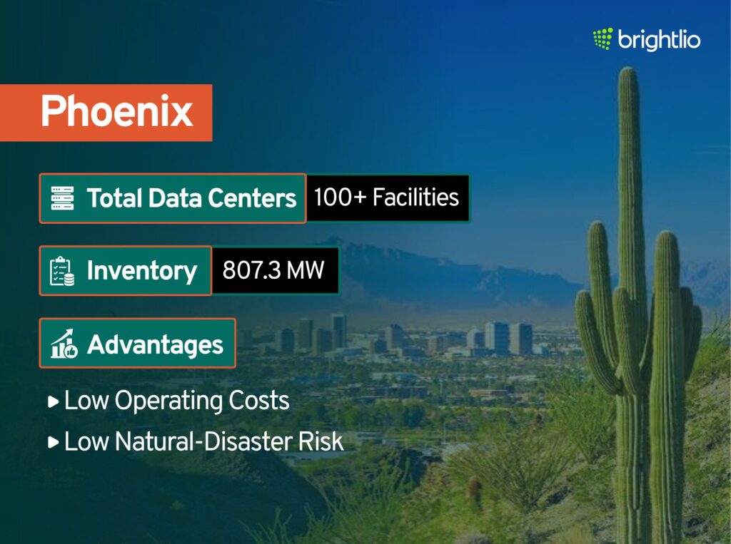 Phoenix- A Leading Alternative for Data Centers