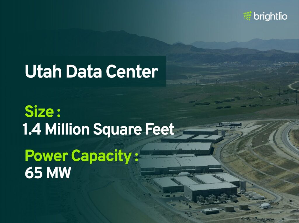 Utah Data Center