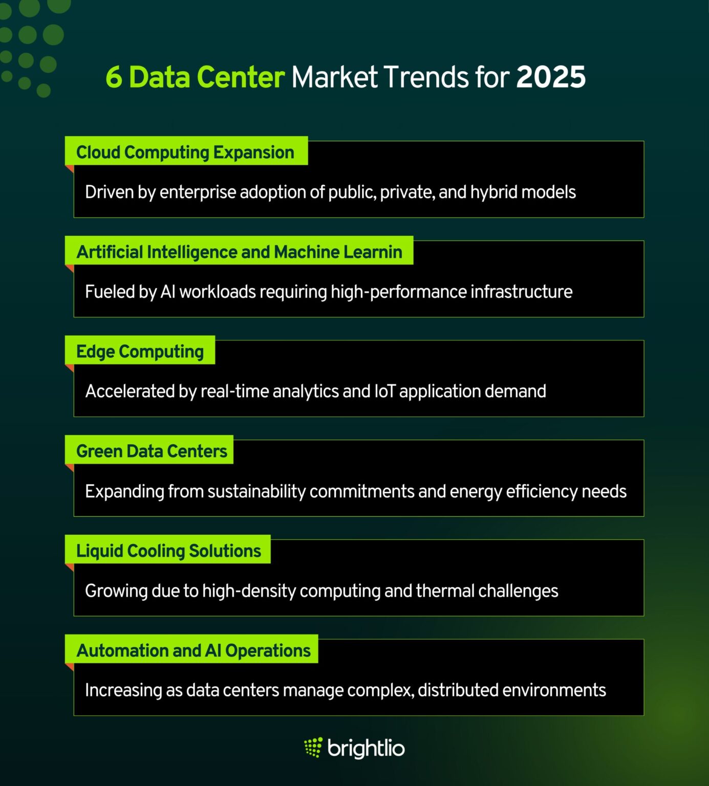 6 Data Center Market Trends for 2025