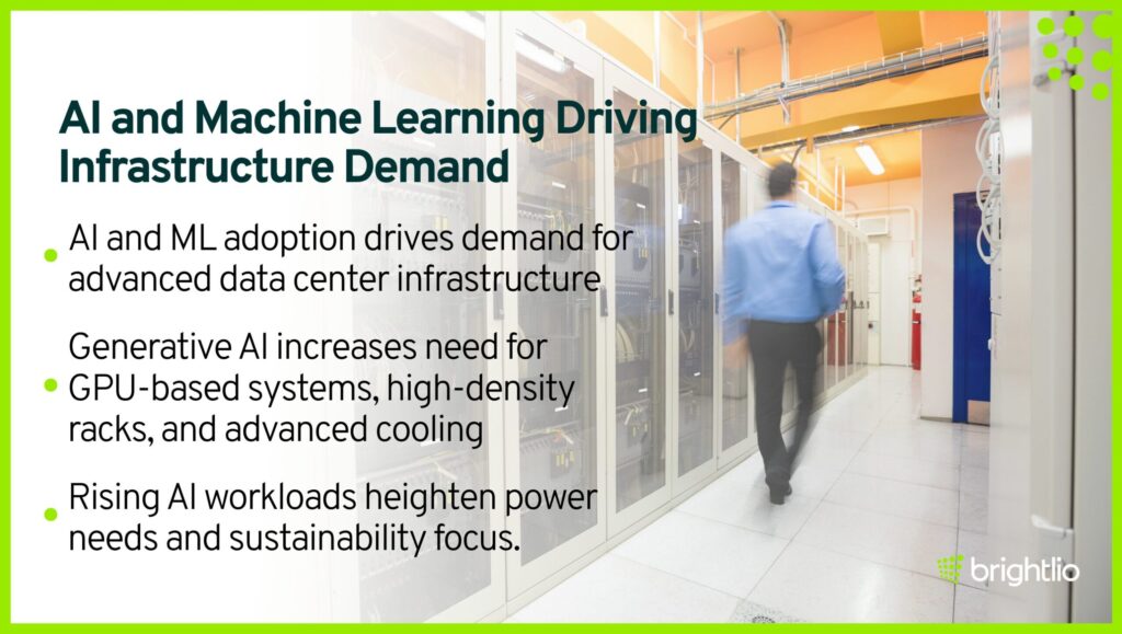 AI and Machine Learning Driving Infrastructure Demand