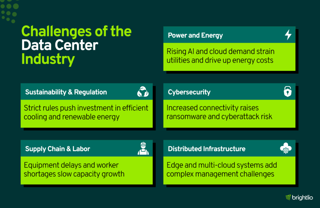 Challenges of the Data Center Industry