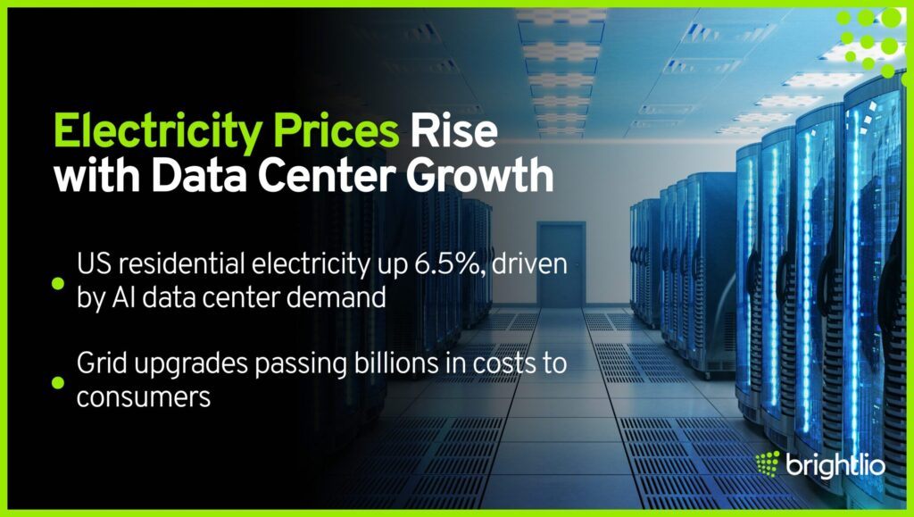 Electricity Prices Rise with Data Center Growth