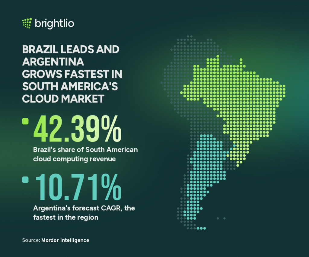 south-america-cloud-market