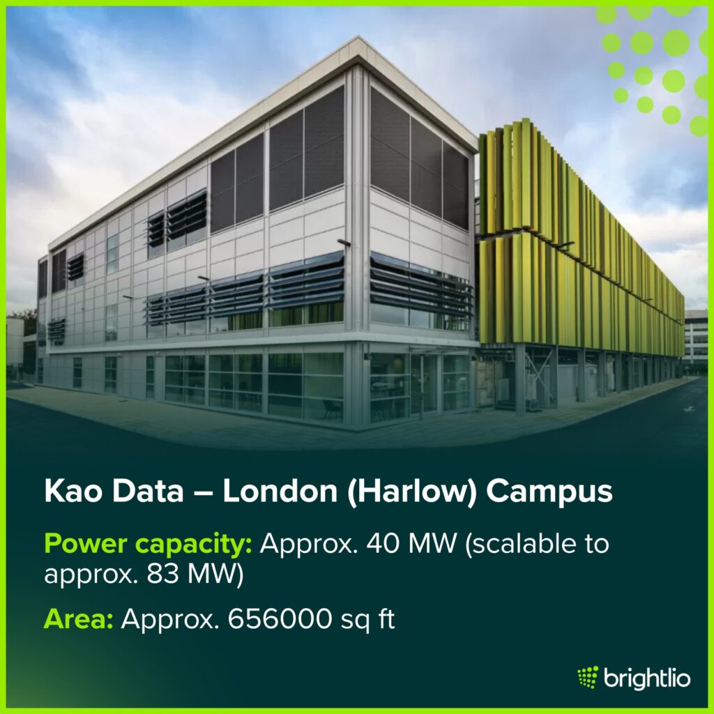Kao Data – London (Harlow) Campus