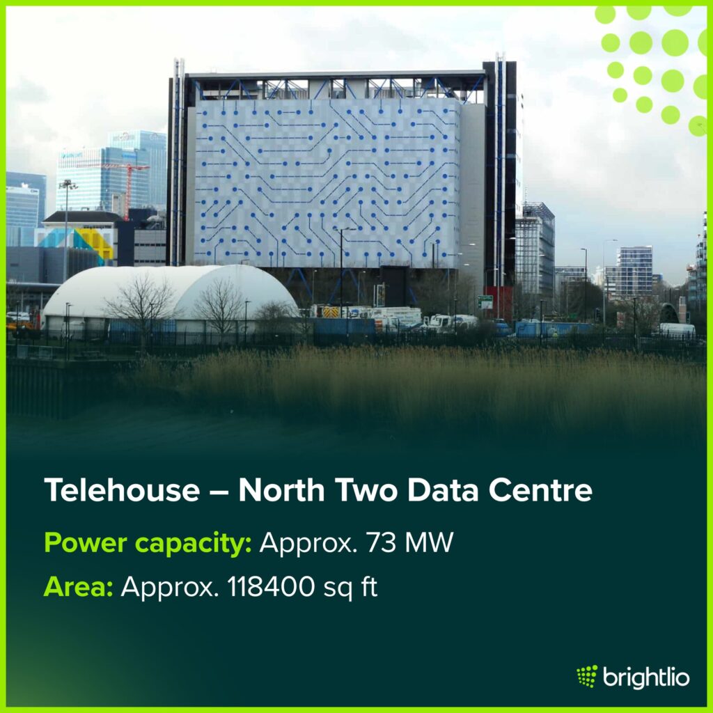 Telehouse – North Two Data Centre