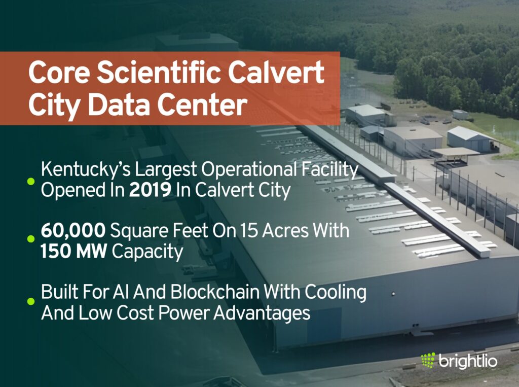 Core Scientific Calvert City Data Center