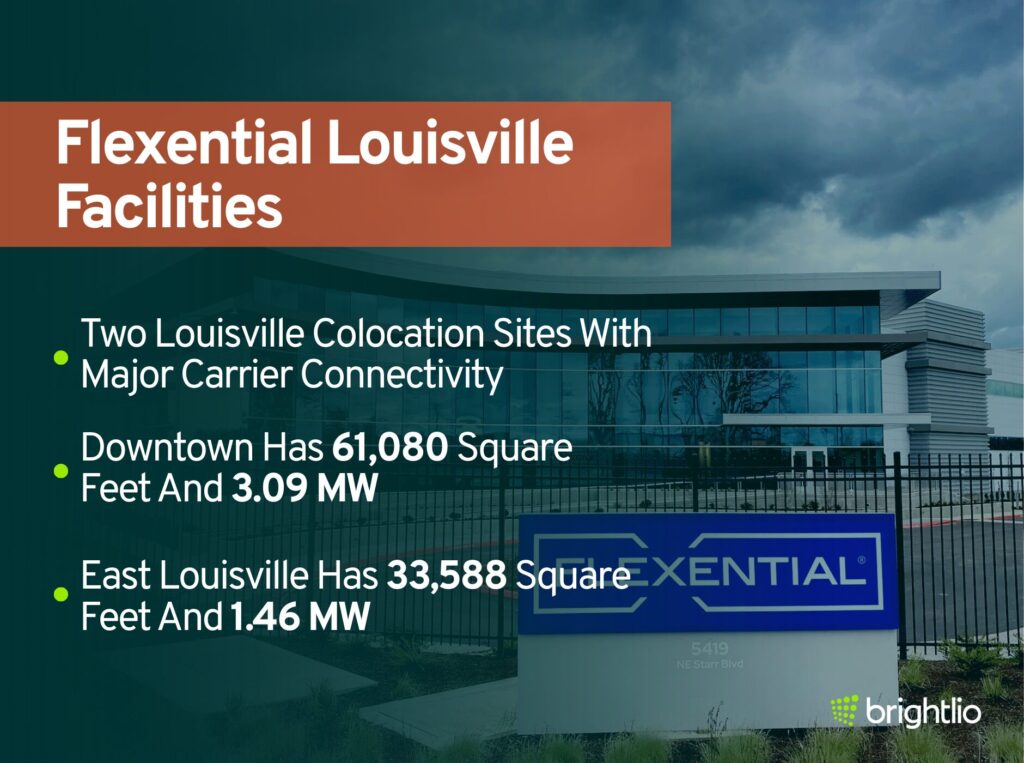Flexential Louisville Facilities