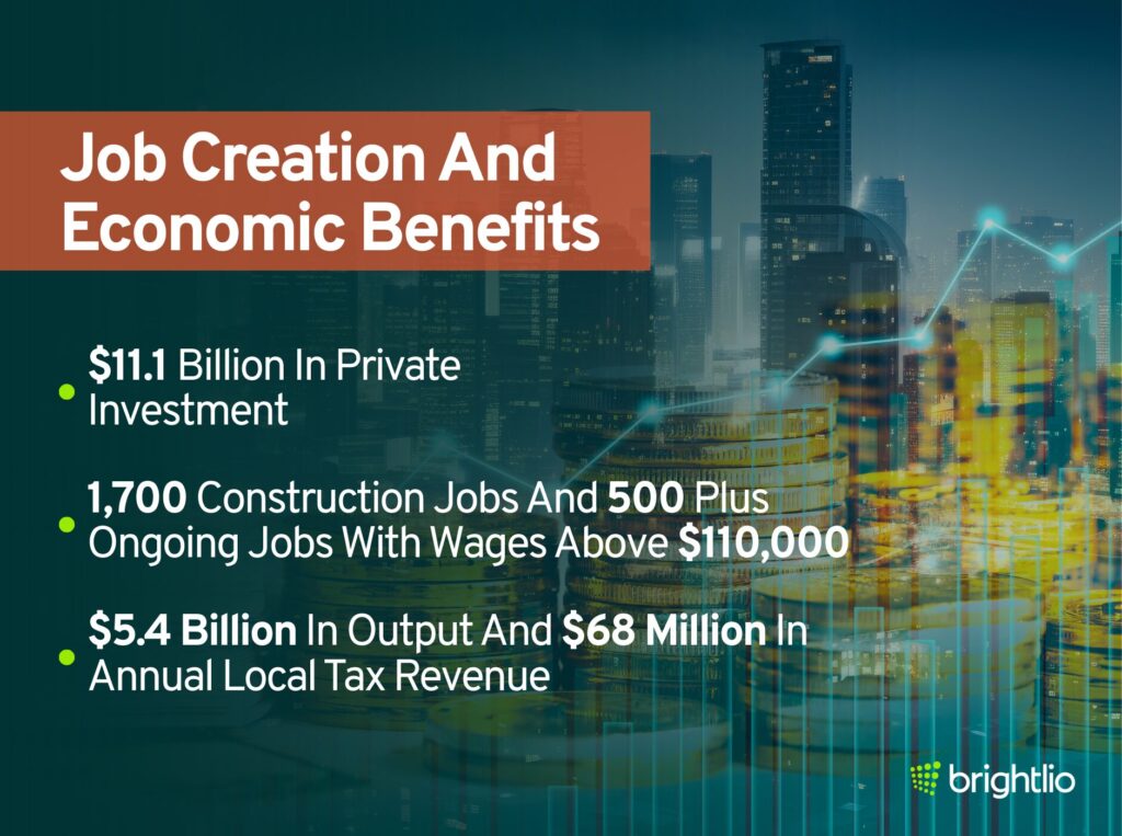 Job Creation And Economic Benefits