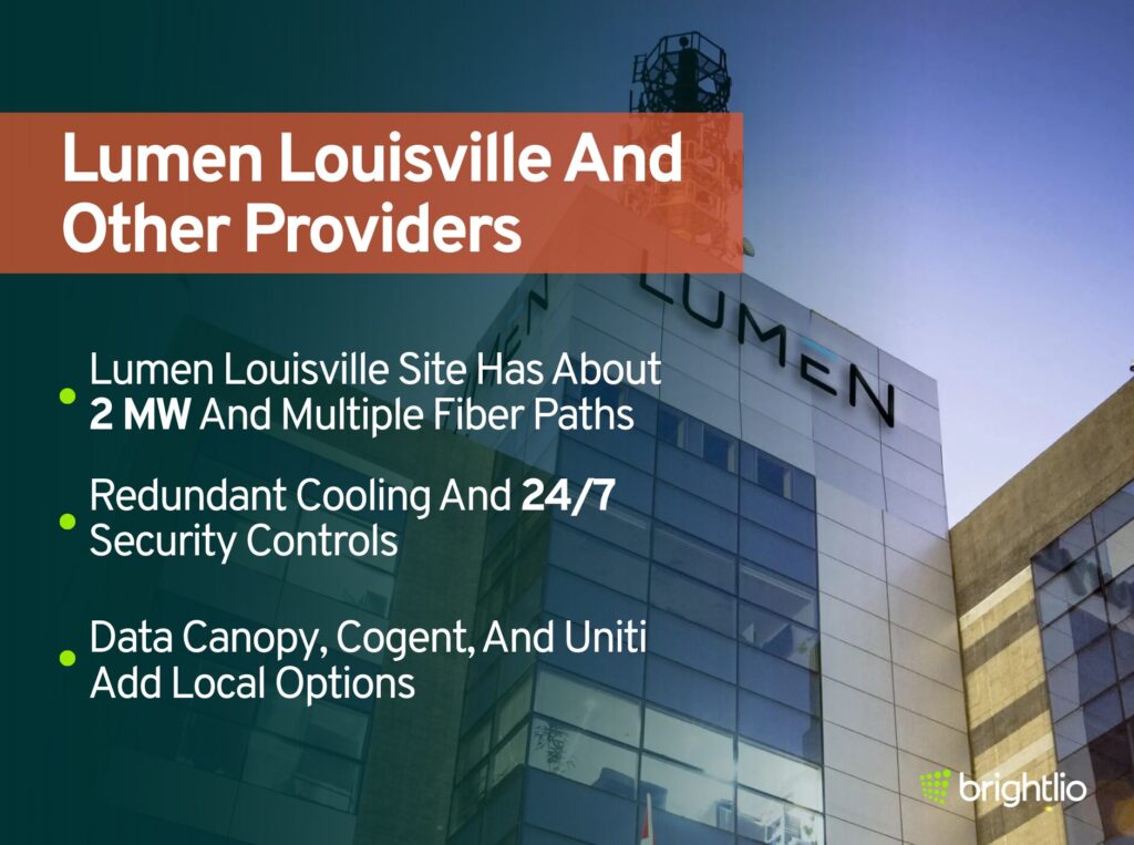 Lumen Louisville And Other Providers