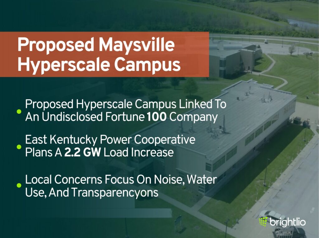 Proposed Maysville Hyperscale Campus