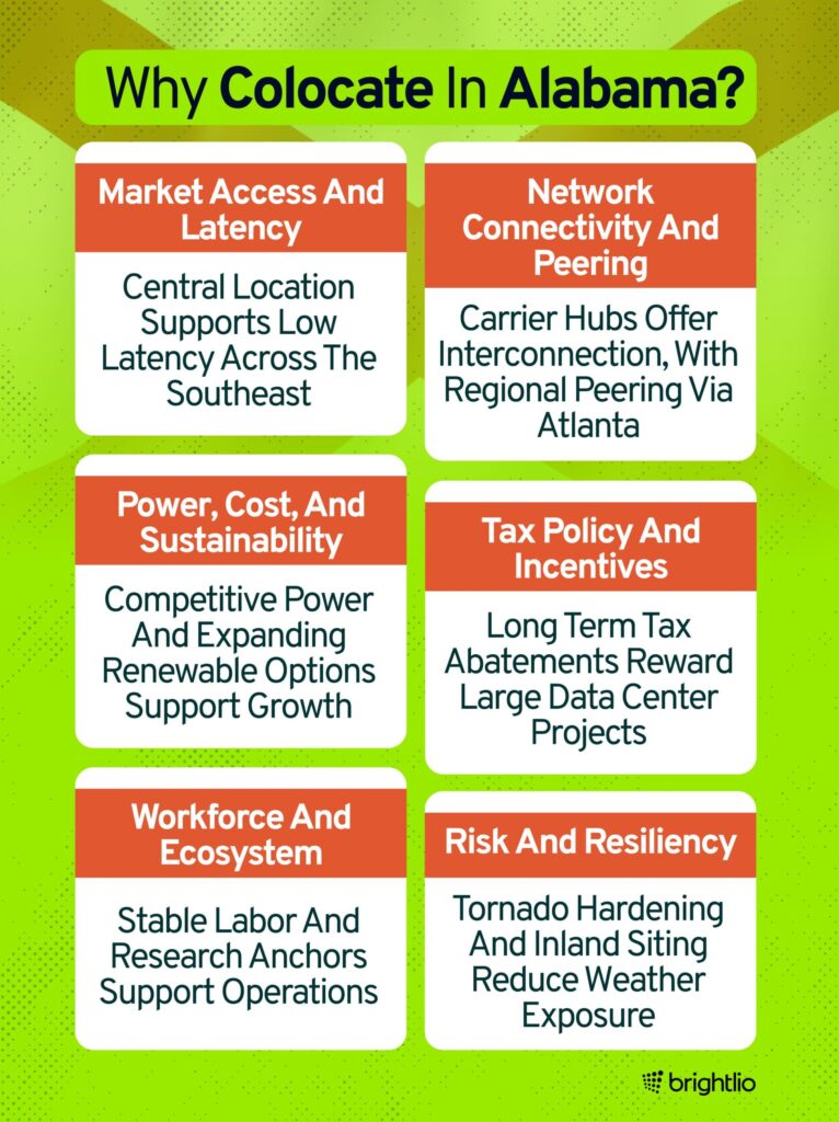Why Colocate In Alabama