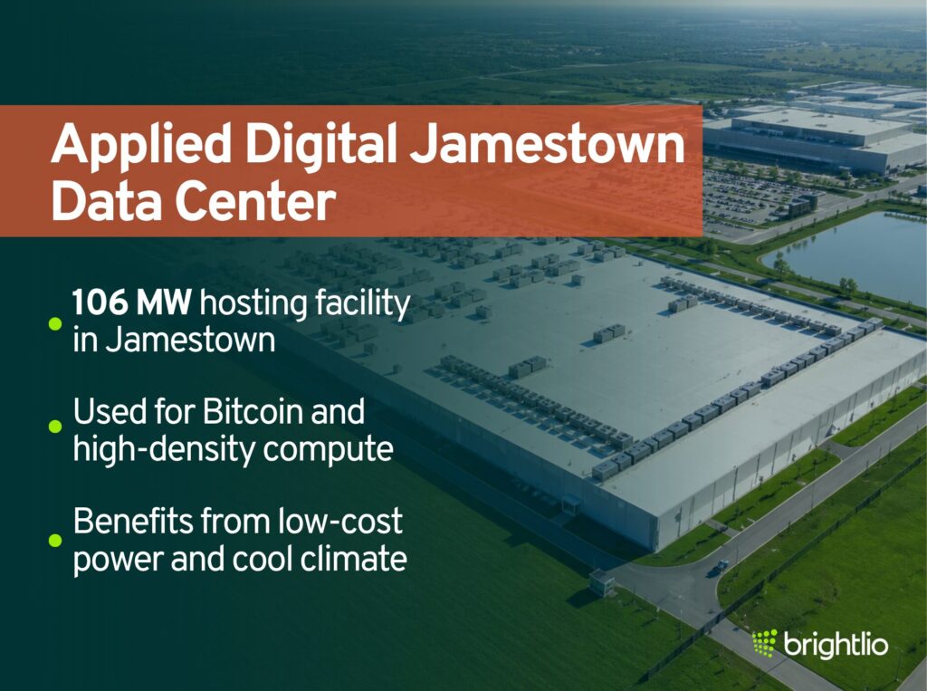 Applied Digital Jamestown Data Center