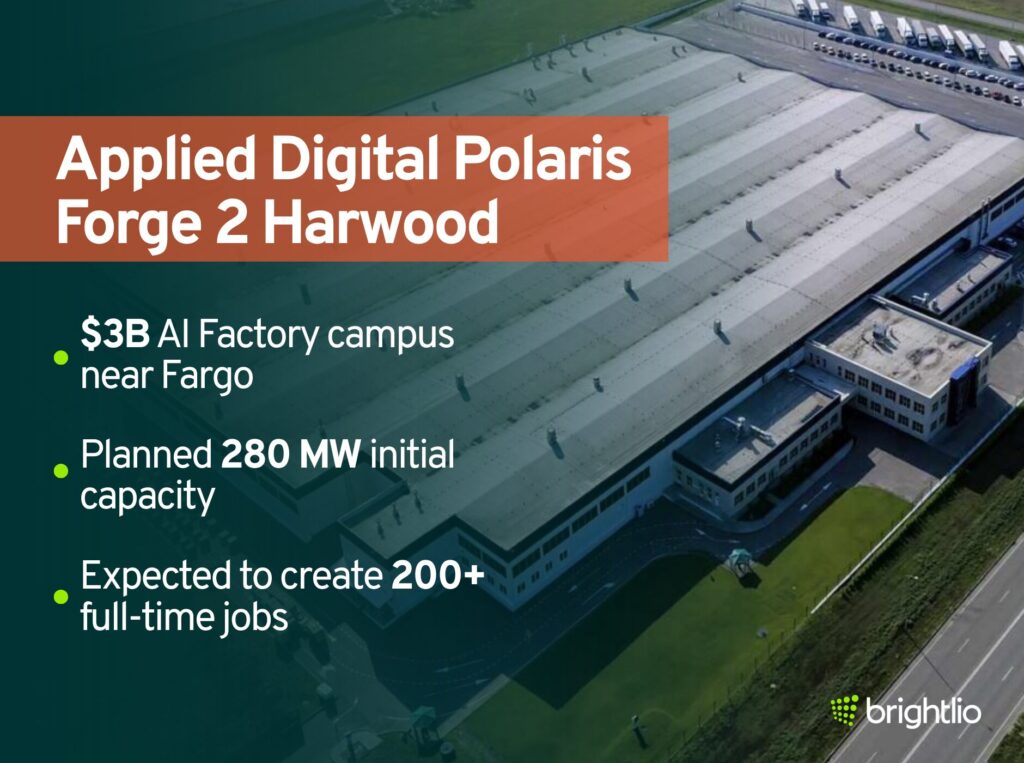 Applied Digital Polaris Forge 2 Harwood