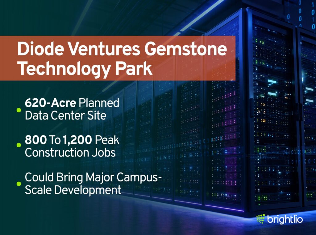 Diode Ventures Gemstone Technology Park
