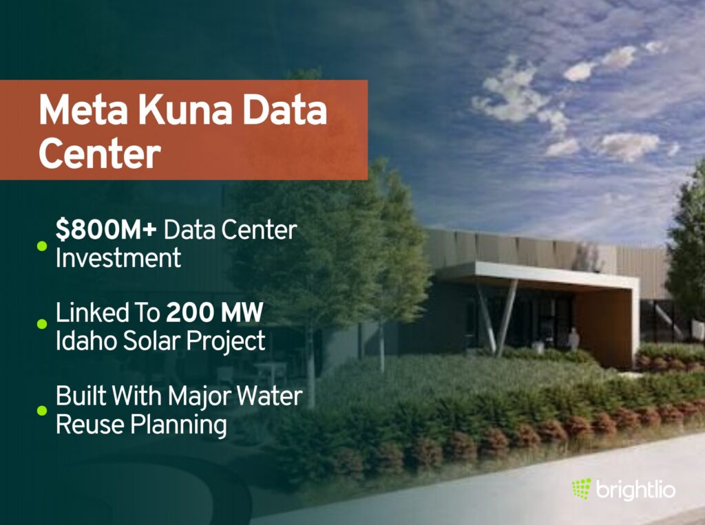 Meta Kuna Data Center