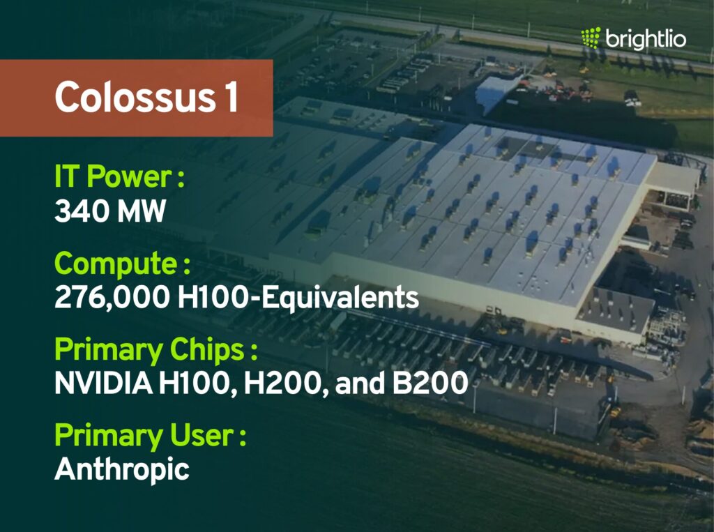 Colossus 1