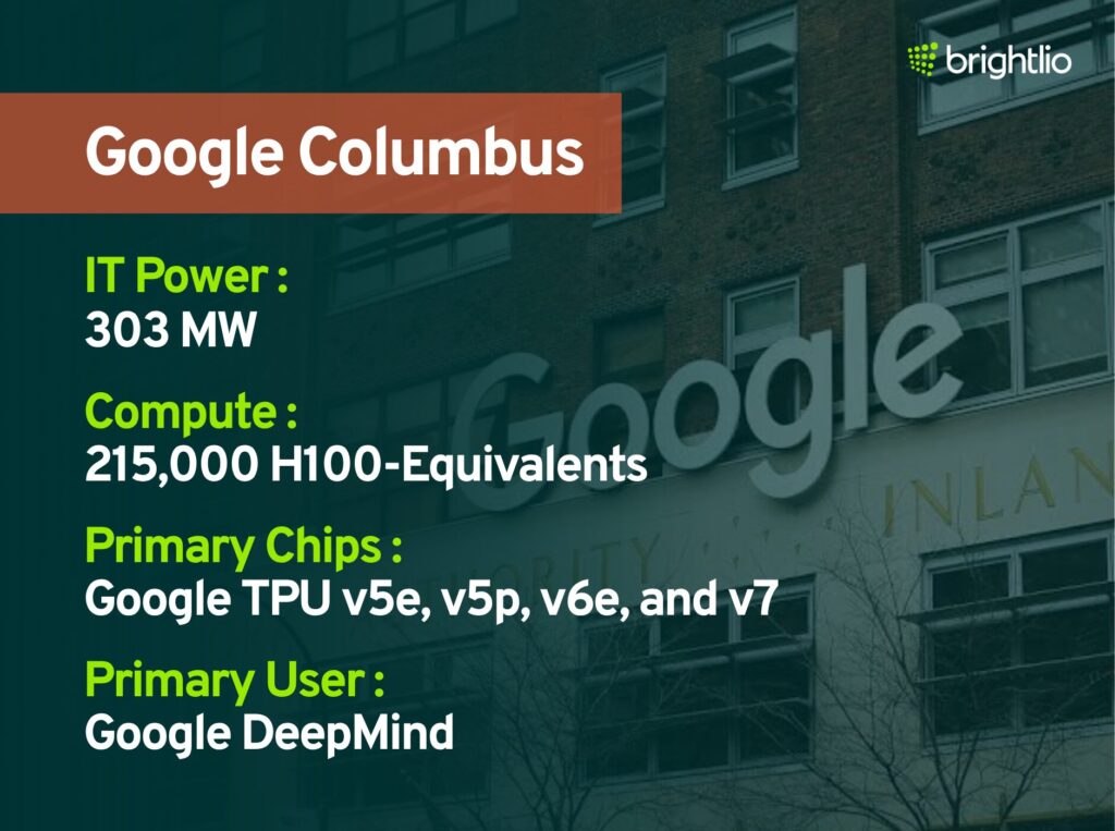Google Columbus