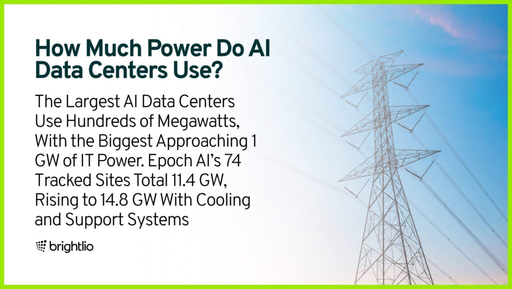 How Much Power Do AI Data Centers Use