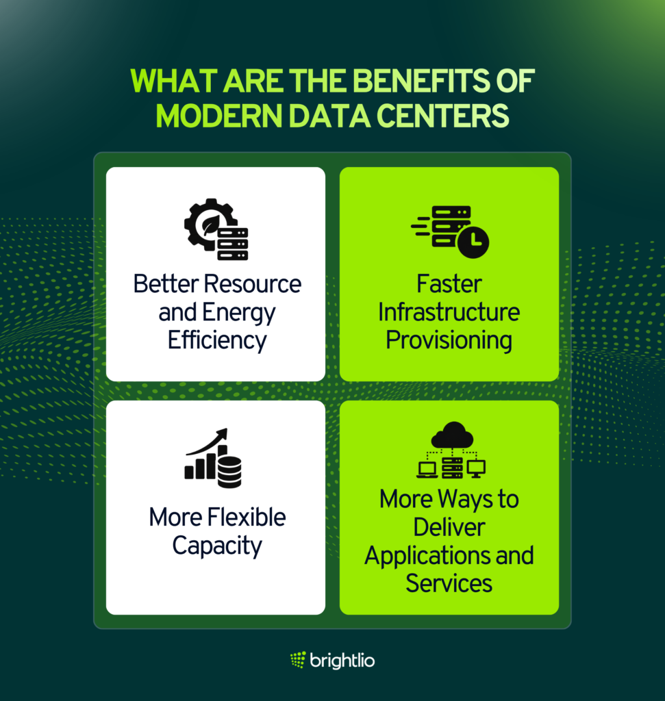 Modern data centers provide better resource and energy efficiency, faster infrastructure provisioning, more flexible capacity, and more ways to deliver applications and services.