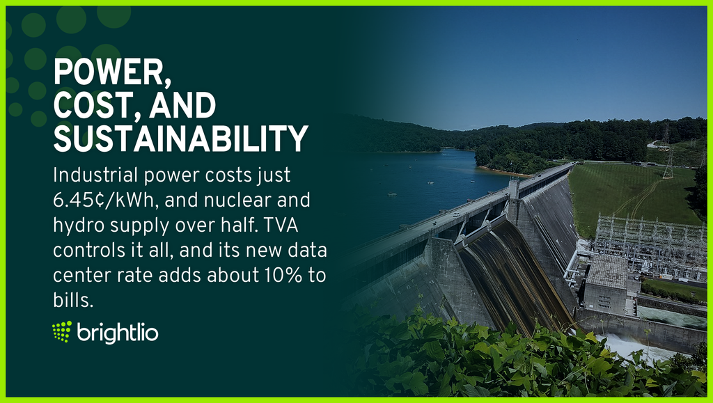 Power, Cost, And Sustainability for Colocation in Tennessee Shown Through the TVA Norris Dam Spillway and Powerhouse Beside Norris Lake