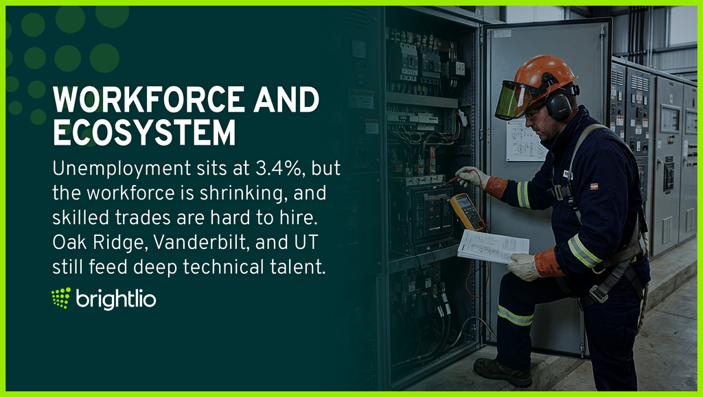 orkforce And Ecosystem for Colocation in Tennessee Shown Through an Electrician in Safety Gear Testing a High-Voltage Switchgear Panel