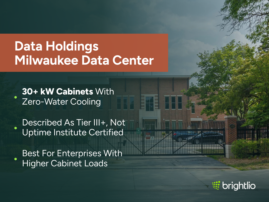 Data Holdings Milwaukee Data Center graphic over a photo of the two-storey red brick facility at 3135 West Highland Boulevard in Milwaukee, showing its tall narrow windows and recessed entrance behind a black steel gate and fence with brick piers, parked cars in the lot and mature trees on either side, beneath a dark teal overlay, highlighting 30+ kW cabinets with zero-water cooling, a Tier III+ description that is not Uptime Institute certified, and suitability for enterprises with higher cabinet loads, with the Brightlio logo.