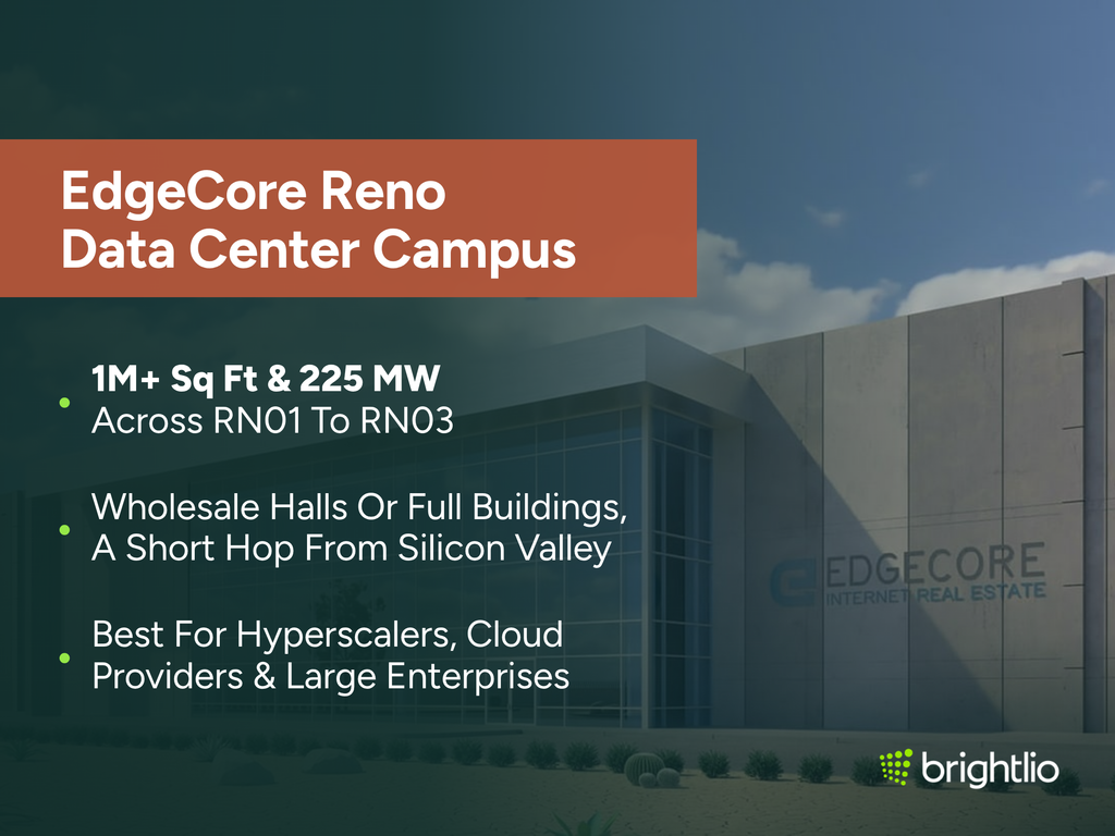 EdgeCore Reno Data Center Campus graphic over a rendering of an EdgeCore data center building, showing a long precast concrete wall running to a glass-fronted corner entrance with a flat canopy, the EdgeCore Internet Real Estate logo on the facade, and desert landscaping with boulders and low shrubs under a cloudy blue sky, beneath a dark teal overlay, highlighting 1M+ sq ft and 225 MW across RN01 to RN03, wholesale halls or full buildings a short hop from Silicon Valley, and suitability for hyperscalers, cloud providers and large enterprises, with the Brightlio logo.