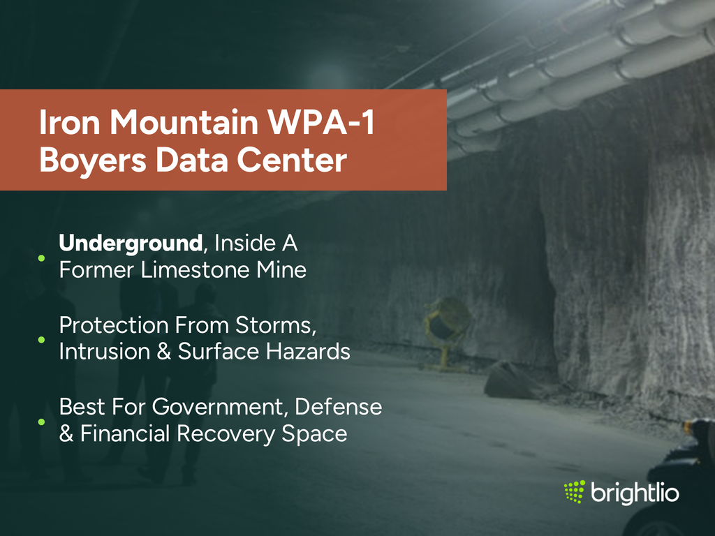 Iron Mountain WPA-1 Boyers Data Center graphic over a photo inside the former limestone mine in Boyers, Pennsylvania, showing a wide lit underground tunnel with rough-cut rock walls, overhead pipework and ceiling lights, and a small group of people standing on the floor, beneath a dark teal overlay, highlighting its underground setting inside a former limestone mine, protection from storms, intrusion and surface hazards, and suitability for government, defense and financial recovery space, with the Brightlio logo.