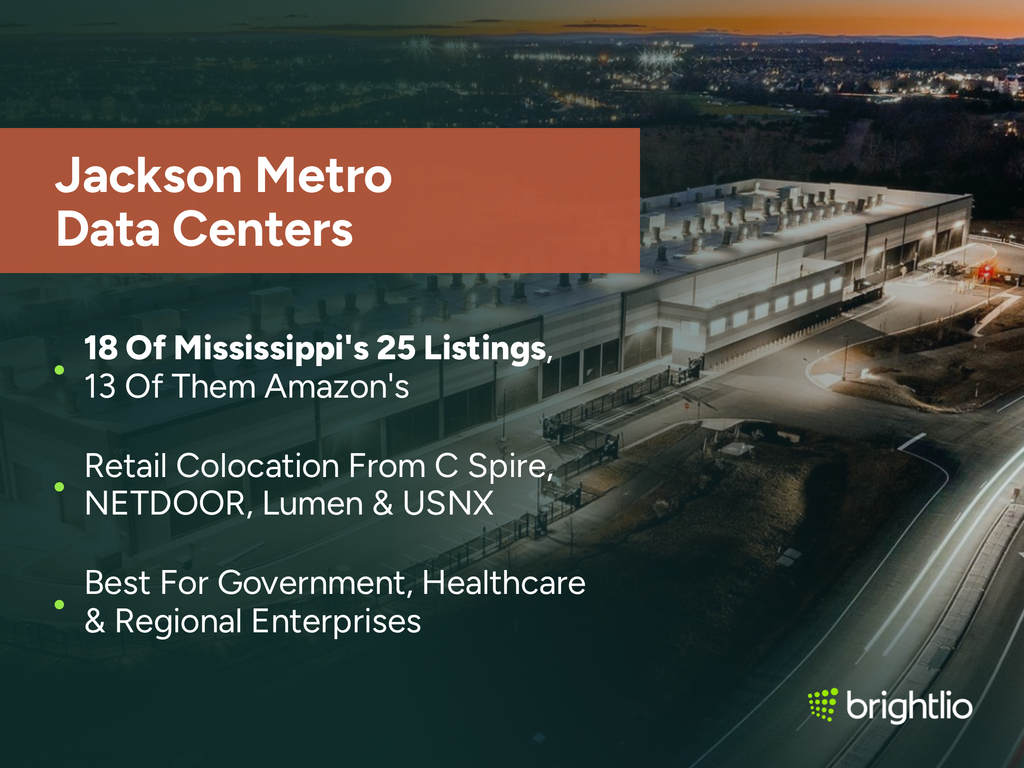 Jackson Metro Data Centers graphic over an aerial photo of a lit data center at dusk, showing rooftop cooling units, loading bays, perimeter fencing and light trails on an adjacent highway, beneath a dark teal overlay, highlighting 18 of Mississippi’s 25 listings with 13 of them Amazon’s, retail colocation from C Spire, NETDOOR, Lumen and USNX, and suitability for government, healthcare and regional enterprises, with the Brightlio logo.