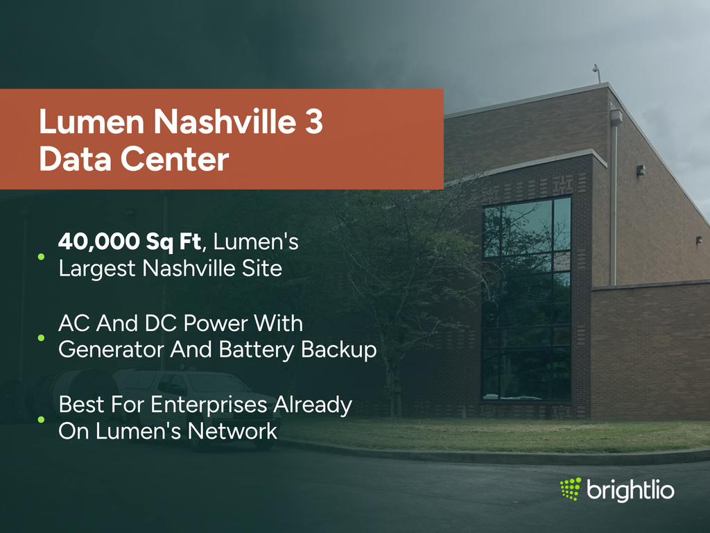 Lumen Nashville 3 Data Center graphic over a photo of the brick data center building at 2208 9th Avenue North in Nashville, showing its tan and dark brick walls, a tall recessed window bay with dark glazing, young trees along the wall, cable reels and a white pickup truck in the parking lot under an overcast sky, beneath a dark teal overlay, highlighting 40,000 sq ft as Lumen’s largest Nashville site, AC and DC power with generator and battery backup, and suitability for enterprises already on Lumen’s network, with the Brightlio logo.