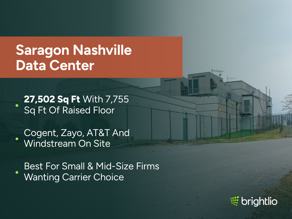 Saragon Nashville Data Center graphic over a photo of the single-storey facility at 338 Woodycrest Avenue in Nashville, showing its pale grey metal-clad walls, rooftop mechanical penthouses and antennas, a green chain-link and barbed-wire perimeter fence and an access road under an overcast sky, beneath a dark teal overlay, highlighting 27,502 sq ft with 7,755 sq ft of raised floor, Cogent, Zayo, AT&T and Windstream on site, and suitability for small and mid-size firms wanting carrier choice, with the Brightlio logo.