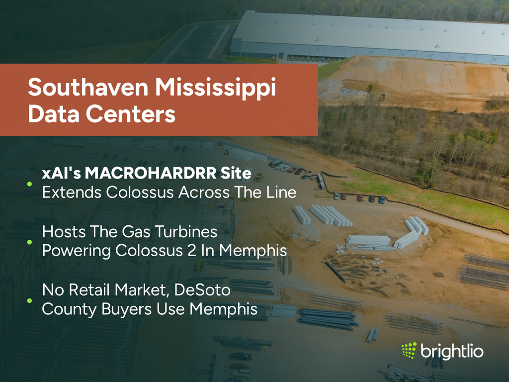 Southaven Mississippi Data Centers graphic over an aerial photo of a large facility under construction, showing a crawler crane, exposed steel framing, stacked structural materials and graded red earth beside a completed white warehouse building, beneath a dark teal overlay, highlighting xAI’s MACROHARDRR site extending Colossus across the state line, the gas turbines powering Colossus 2 in Memphis, and the absence of a retail market with DeSoto County buyers using Memphis, with the Brightlio logo.