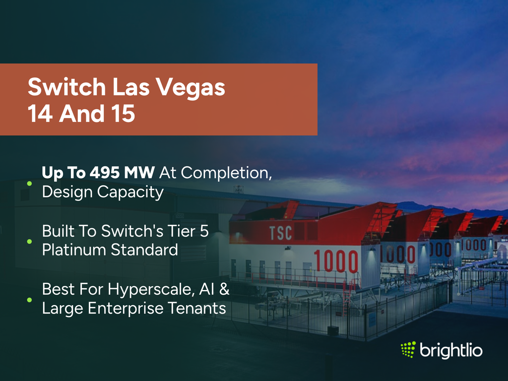 Dry Climate And Free Cooling graphic in Brightlio branding, with a lime green border frame and a dark teal panel on the left carrying an all-caps white title and the explanation that dry desert air stretches free-cooling hours and cuts chiller use, with Reno getting the longest season while hot Las Vegas summers lean on mechanical cooling, the Brightlio logo below the text, and a photo filling the right half showing red rock mountains rising above open Nevada desert scrub under a blue sky