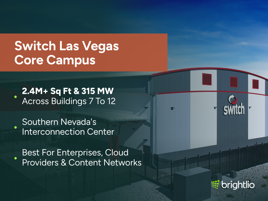 Switch Las Vegas Core Campus graphic over a daylight photo of a Switch data center building, showing its curved grey and white facade with red trim, red louvred vents and the Switch logo, a red-and-white canopy over the entrance, a row of red-topped 500 cooling units alongside, black perimeter fencing and white gravel landscaping under a blue sky, beneath a dark teal overlay, highlighting 2.4M+ sq ft and 315 MW across buildings 7 to 12, its role as southern Nevada’s interconnection center, and suitability for enterprises, cloud providers and content networks, with the Brightlio logo