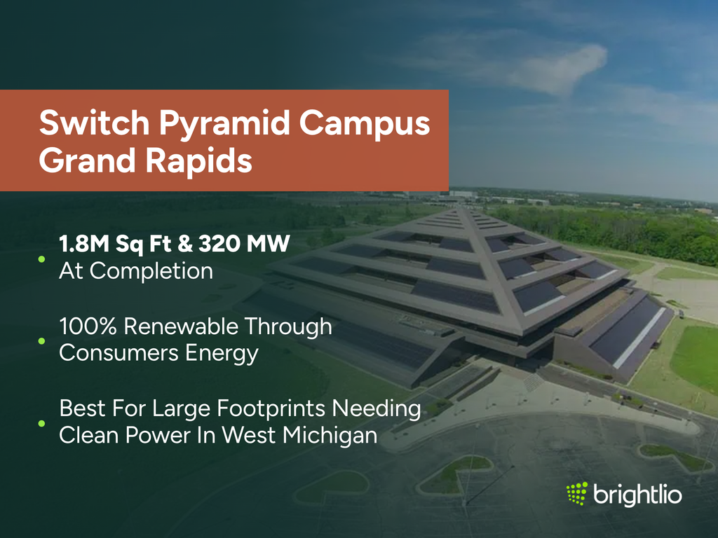 Switch Pyramid Campus Grand Rapids graphic over an aerial photo of the stepped pyramid-shaped data center in Caledonia, Michigan, showing its tiered bronze-toned roof and glazed bands, flanking low wings, surrounding lawns, access roads and parking under a clear blue sky, beneath a dark teal overlay, highlighting 1.8M sq ft and 320 MW at completion, 100% renewable power through Consumers Energy, and suitability for large footprints needing clean power in West Michigan, with the Brightlio logo.